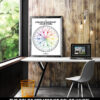 Buy The Color Strategist Color Wheel Poster