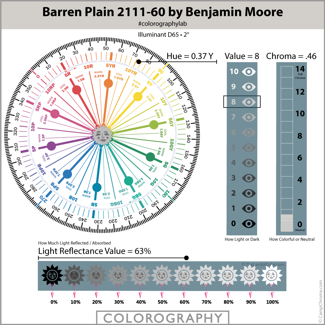 Barren Plain 2111-60 by Benjamin Moore
