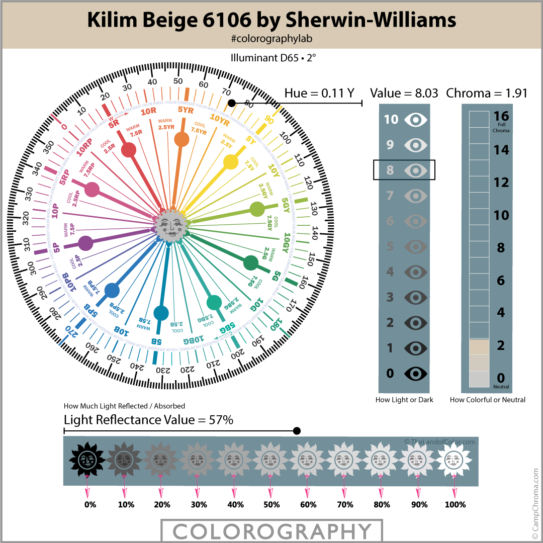 Kilim Beige 6106 by Sherwin-Williams