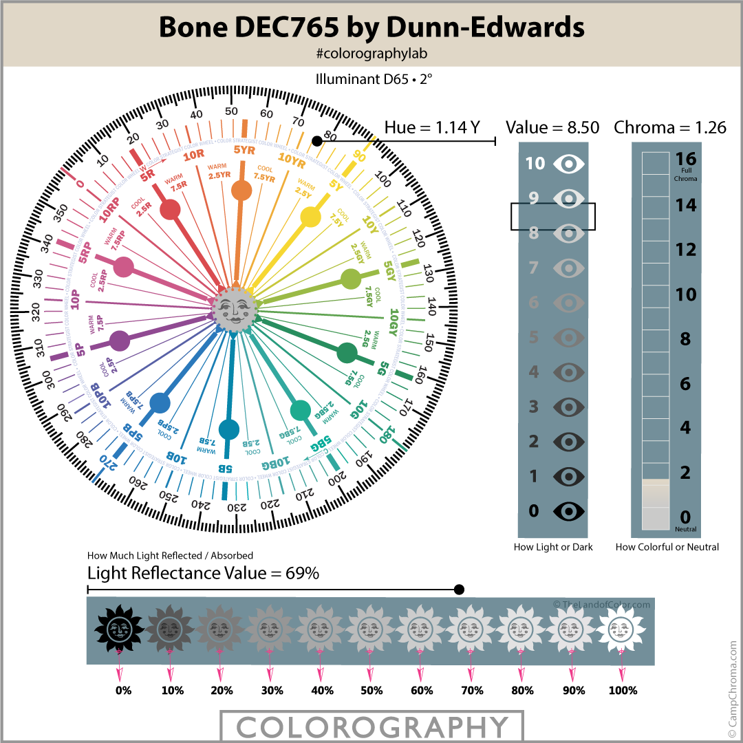 Bone DEC765 by Dunn-Edwards