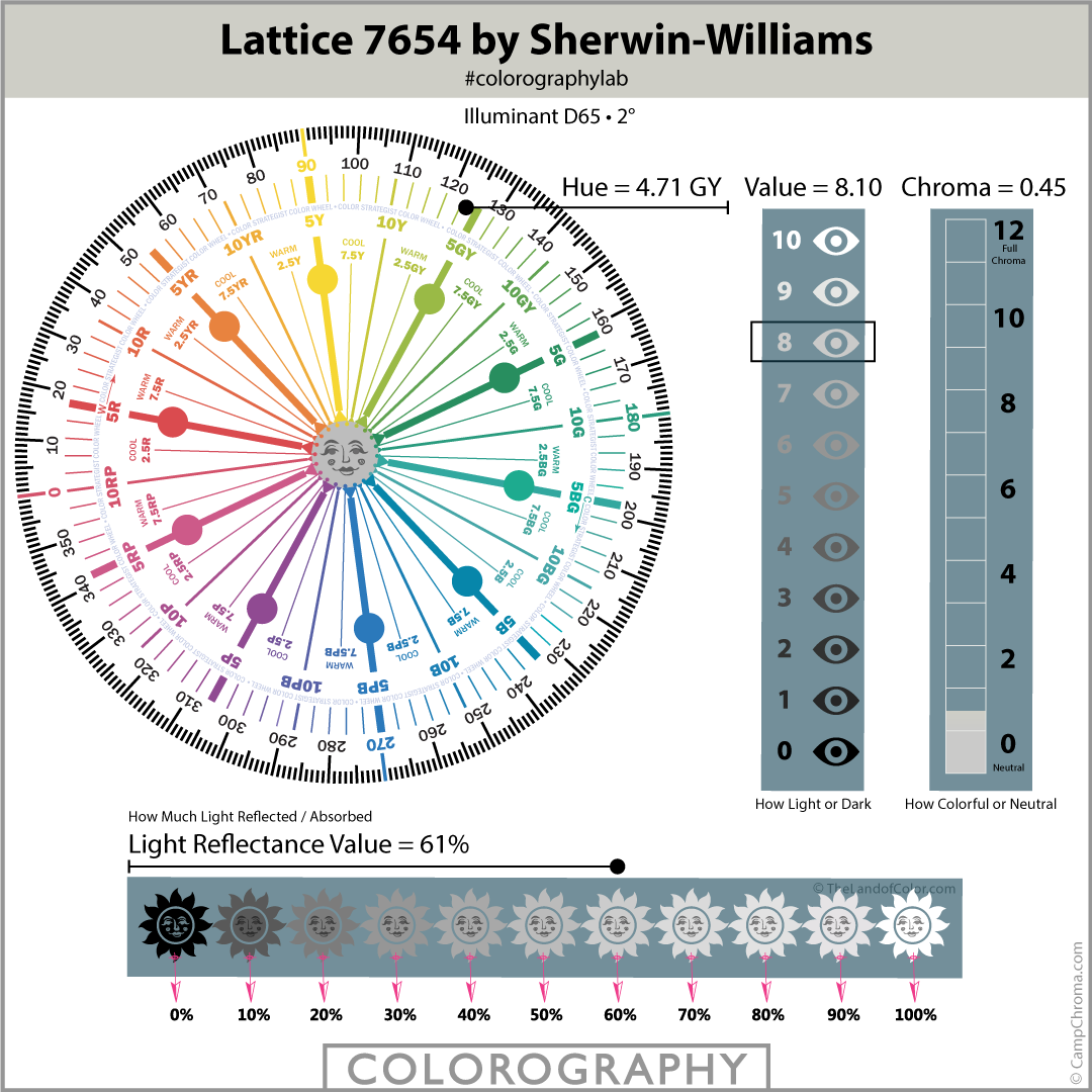 Lattice 7654 by Sherwin-Williams