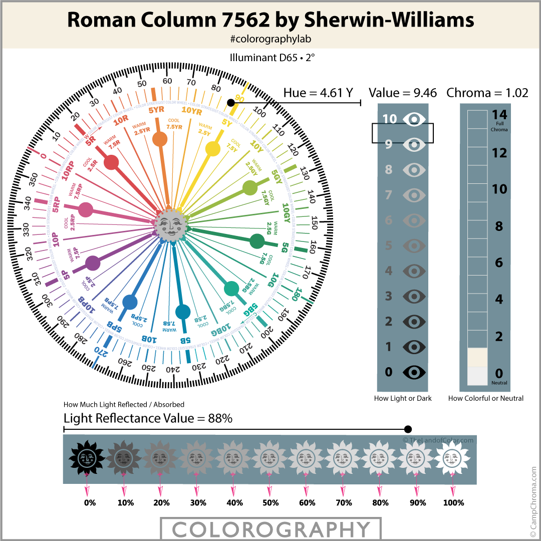 Roman Column 7562 by Sherwin-Williams