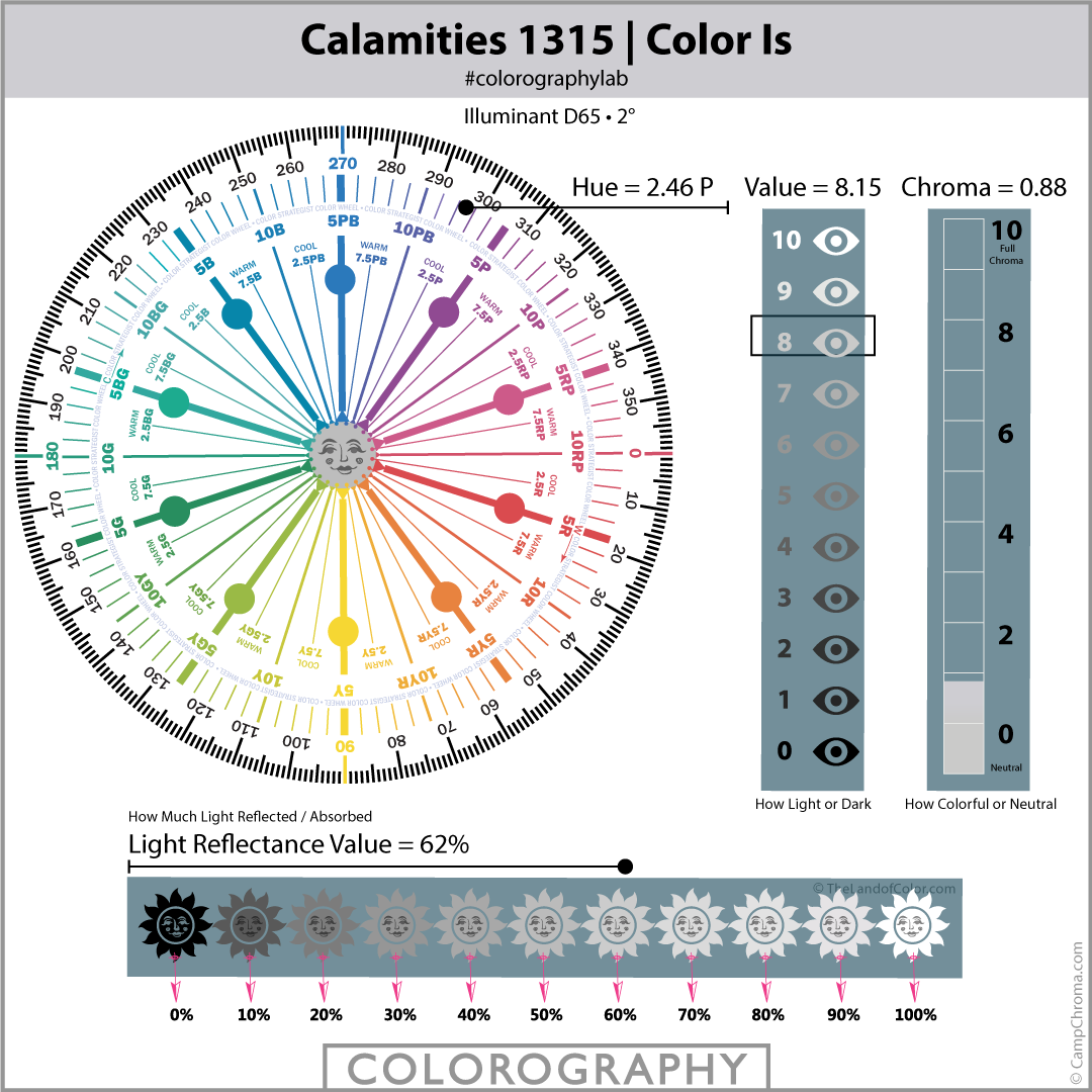 Colorography-Calamities-1315-Color-Is
