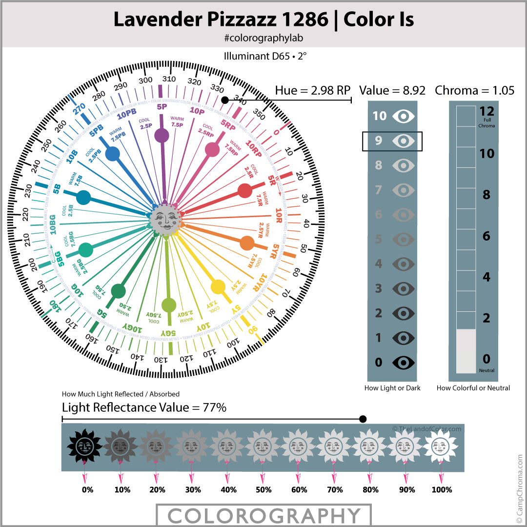 Colorography-Lavender-Pizzazz-Color-Is-1286