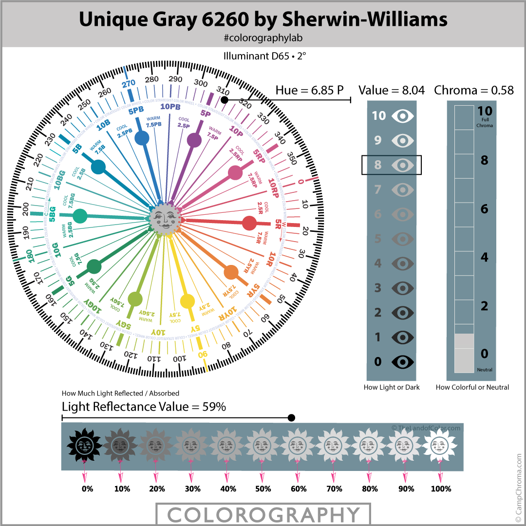 Colorography-Unique-Gray-SW-6260