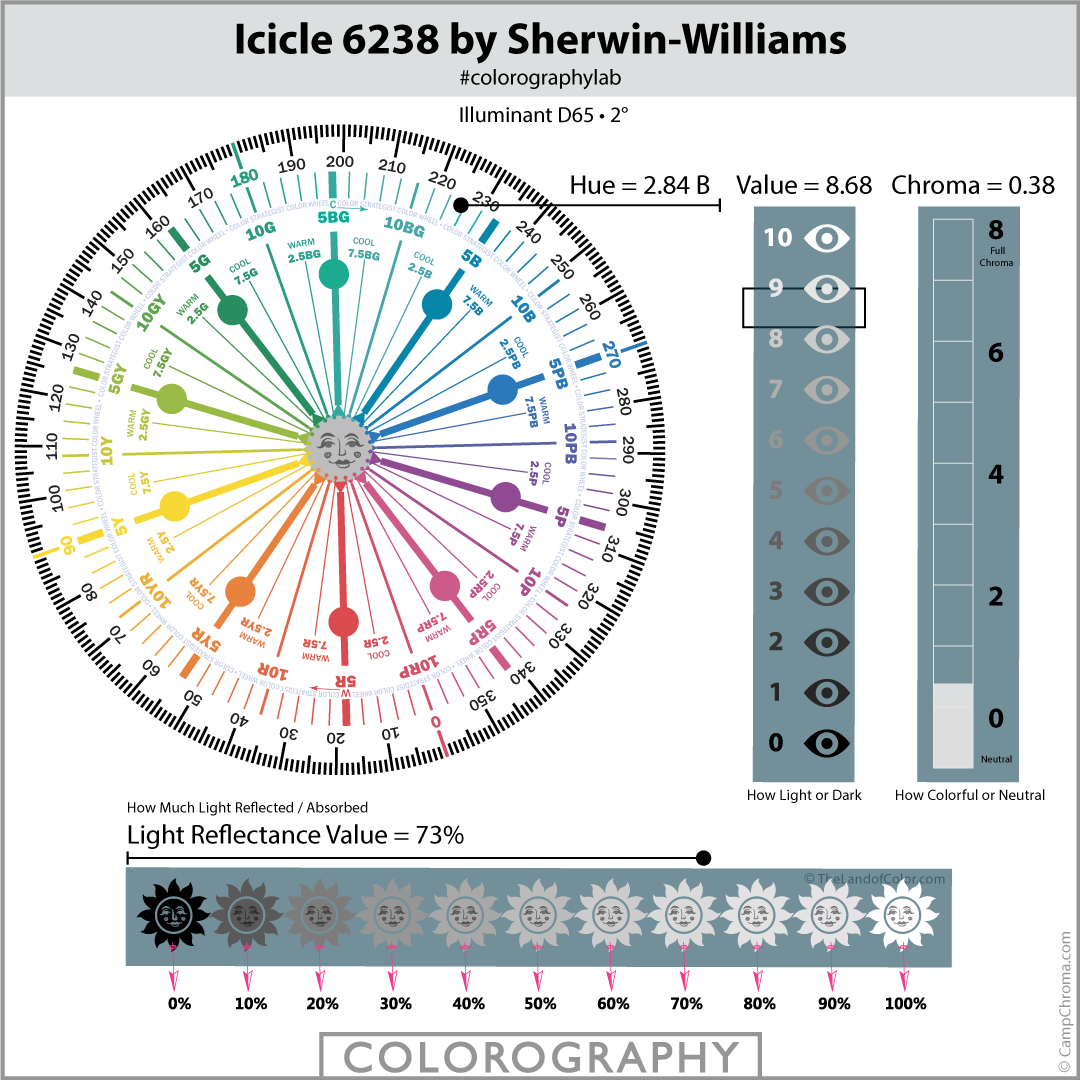 Icicle 6238 by Sherwin-Williams