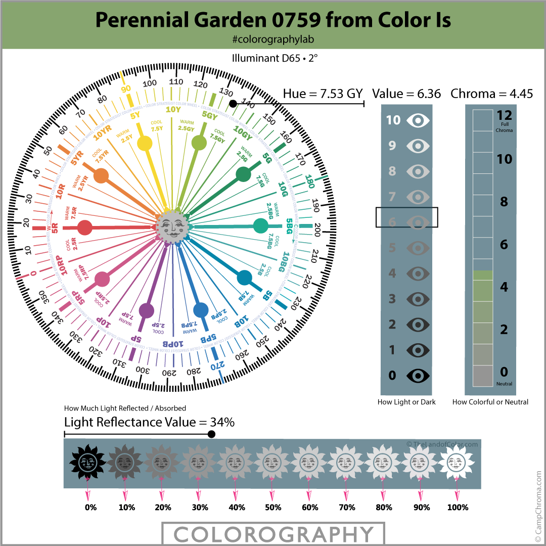 Perennial Garden 0759 from Color Is