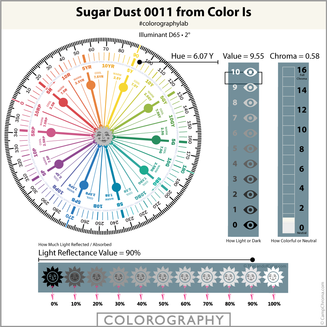 Sugar Dust 0011 from Color Is