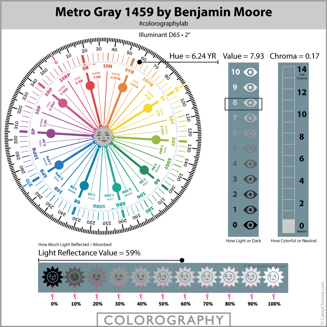 Metro-Gray-1459-Colorography