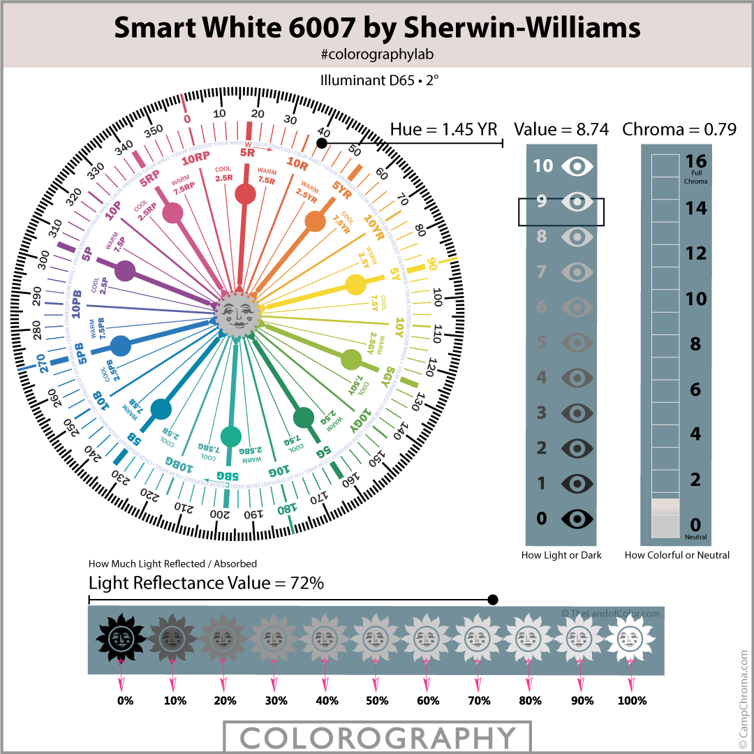 Smart-White-SW-6007-Colorography