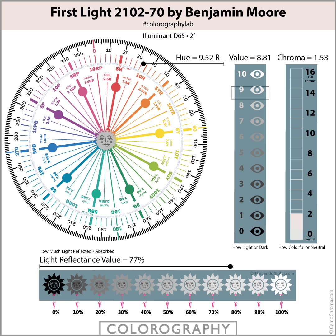 First Light 2102-70 by Benjamin Moore