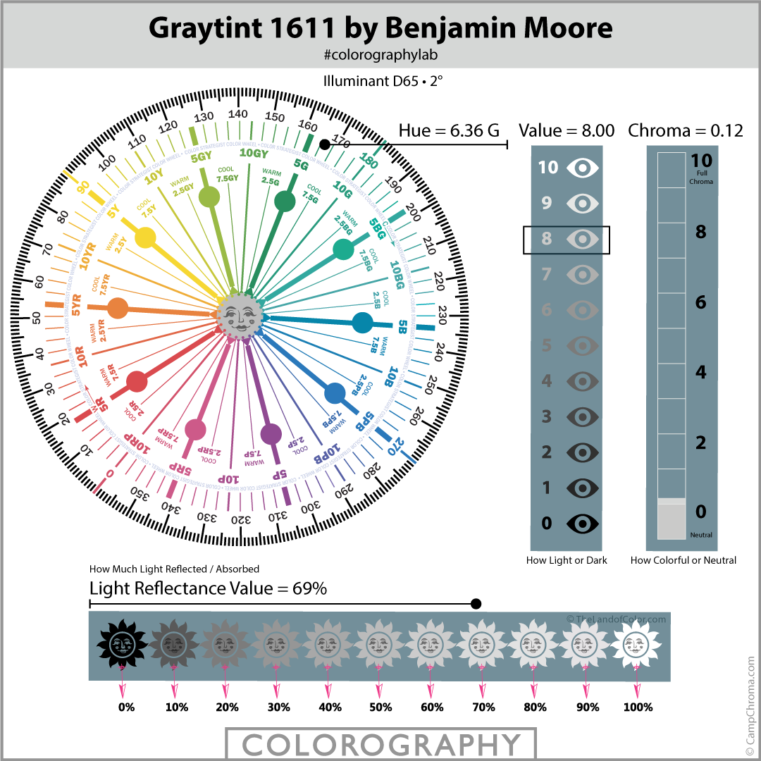 Graytint-1611-Colorography