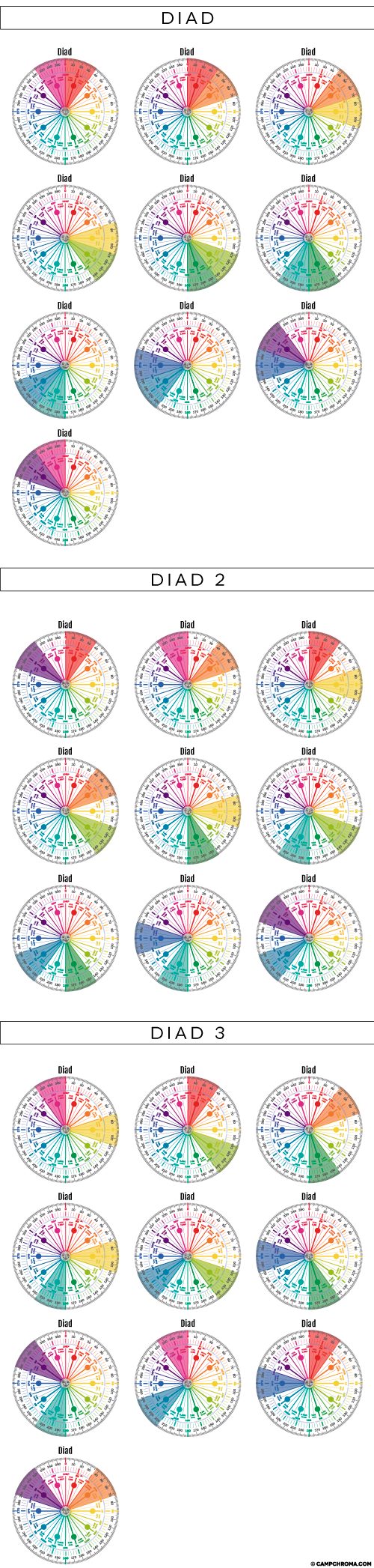 Color Strategist Color Wheel Color Harmonies