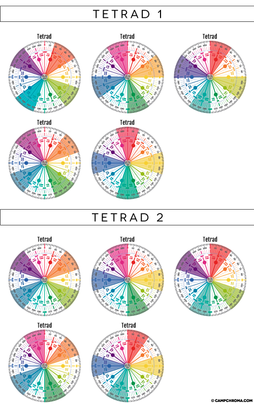 Color Strategist Color Wheel Color Harmonies