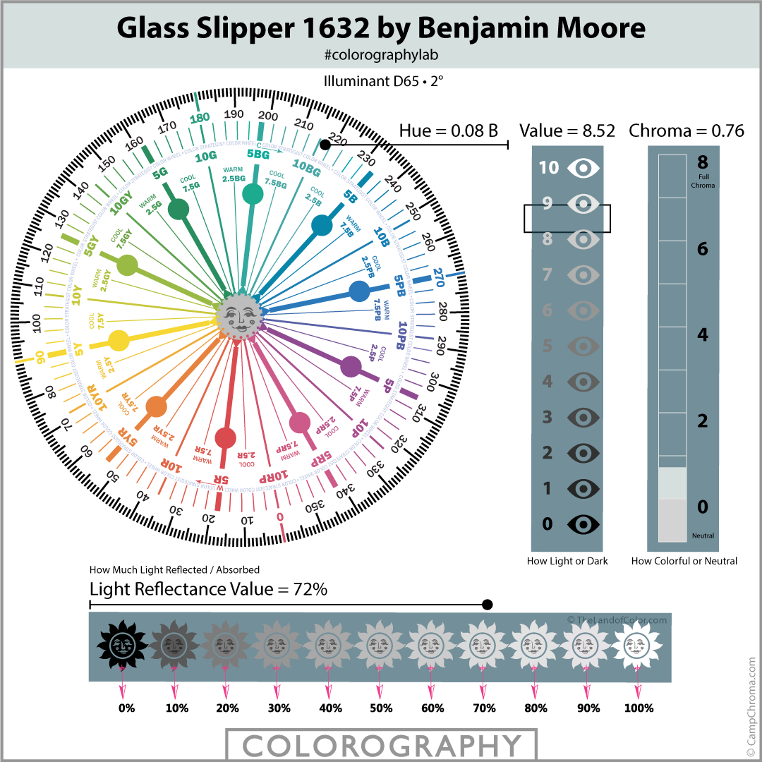 Glass Slipper 1632 Colorography